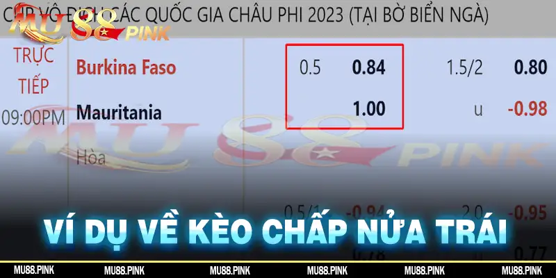 Ví dụ về kèo chấp nửa trái trong trận đấu giữa Burkina Faso vs Mauritania